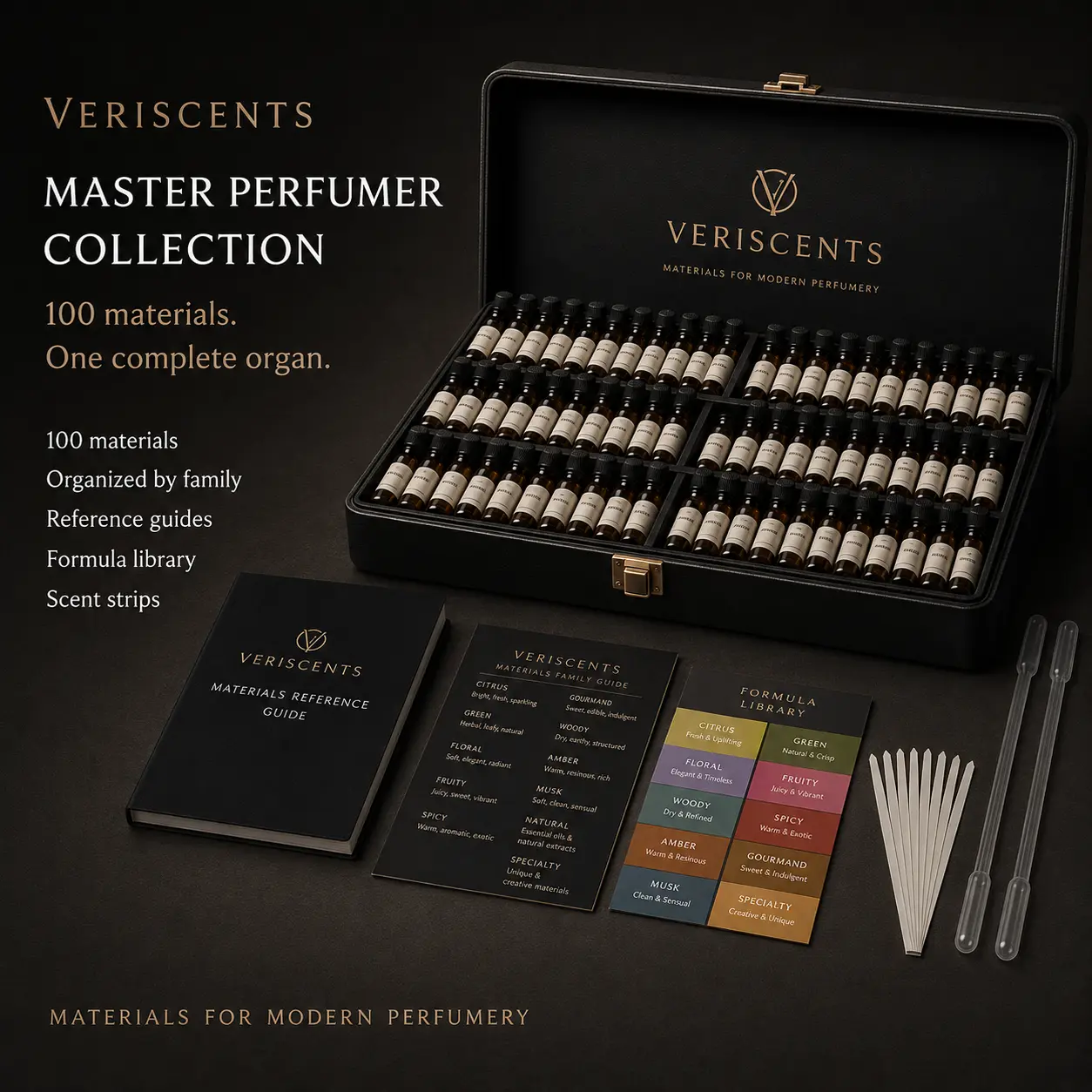 Veriscents Master Perfumer Collection